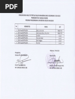 Download Pengumuman Hasil Tes Tertulis Calon Mahasiswa Baru Gelombang I 2014-2015 Program Pascasarjana Universitas Negeri Makassar Program Doktor S3 by Jushadi Arman Saz Blankoners SN217831809 doc pdf