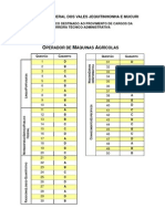 Operador de Máquinas Agrícolas PDF