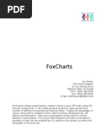 FoxCharts Documentation A Tutorial