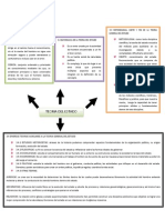 Teoria Del Estado - Docx Unidad 3