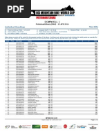 DHI ME Standings PDF