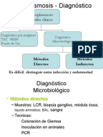 Toxoplasmosis - Diag