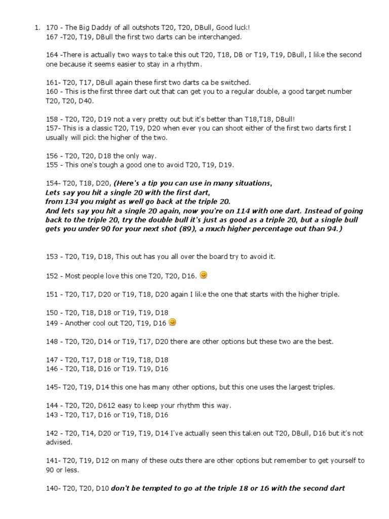 Checkout Explain Darts Forum PDF Sports Leisure