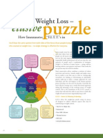 im weight loss puzzle