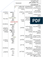 Jodadat[1].Doc Glycemie[1]