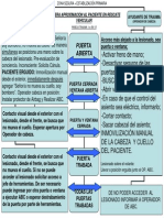 Primer Contacto Con El Lesionado