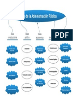 Bases de la Administración Pública.pdf