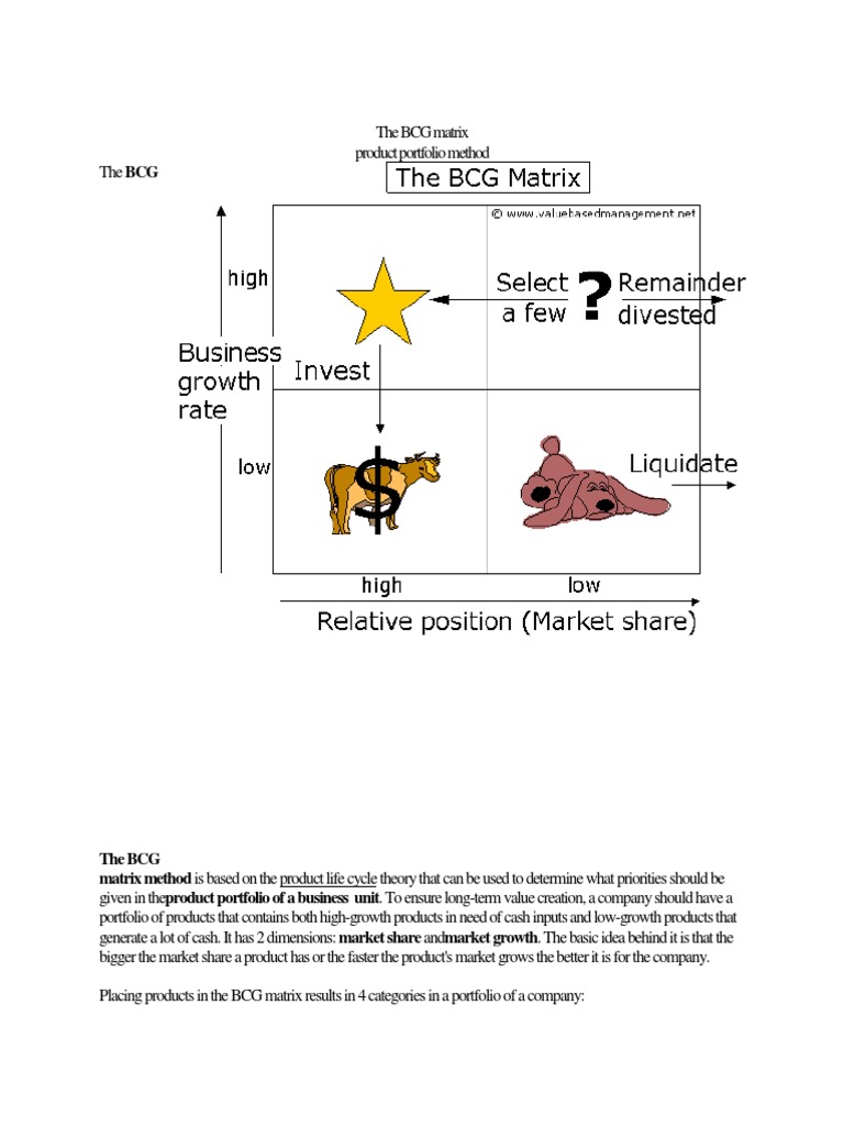 BCG Matrix for Product Portfolio Strategy | PDF | Silicone | Sales