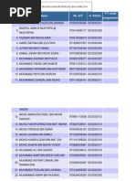 Contoh Jawapan KBKK Langkah Malaysia Untuk Memajukan 