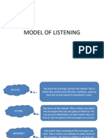 Model of Listening