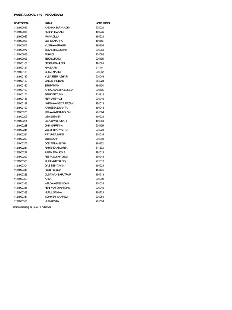 Porno mushuklarni pirsing qilish shafqatsiz