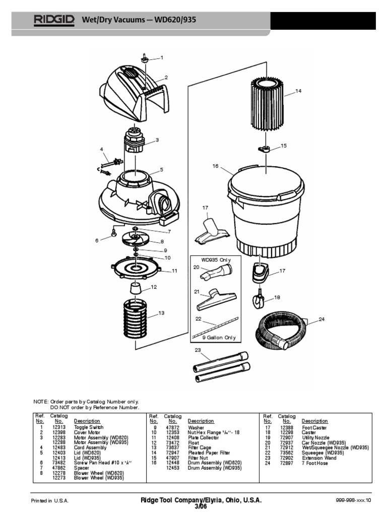 Ridgid Vacuum Cleaner Vacuum Cleaner Mechanical Engineering