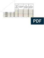 Duct Calculator