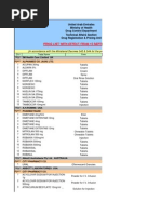 Download Drug List Availible in Uae Market by faisalnadeem SN217908084 doc pdf