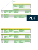 Horarios 1 G2 C