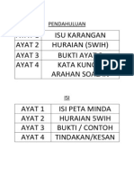 Resipi Karangan