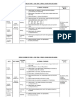 Weekly Scheme of Work