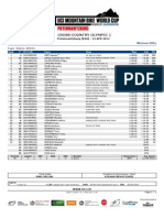 XCO WE Results