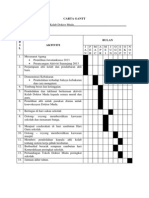 Carta Gantt DR Muda