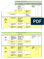 Scheme of Work Form 2