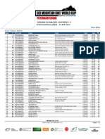 47788 XCO ME Results