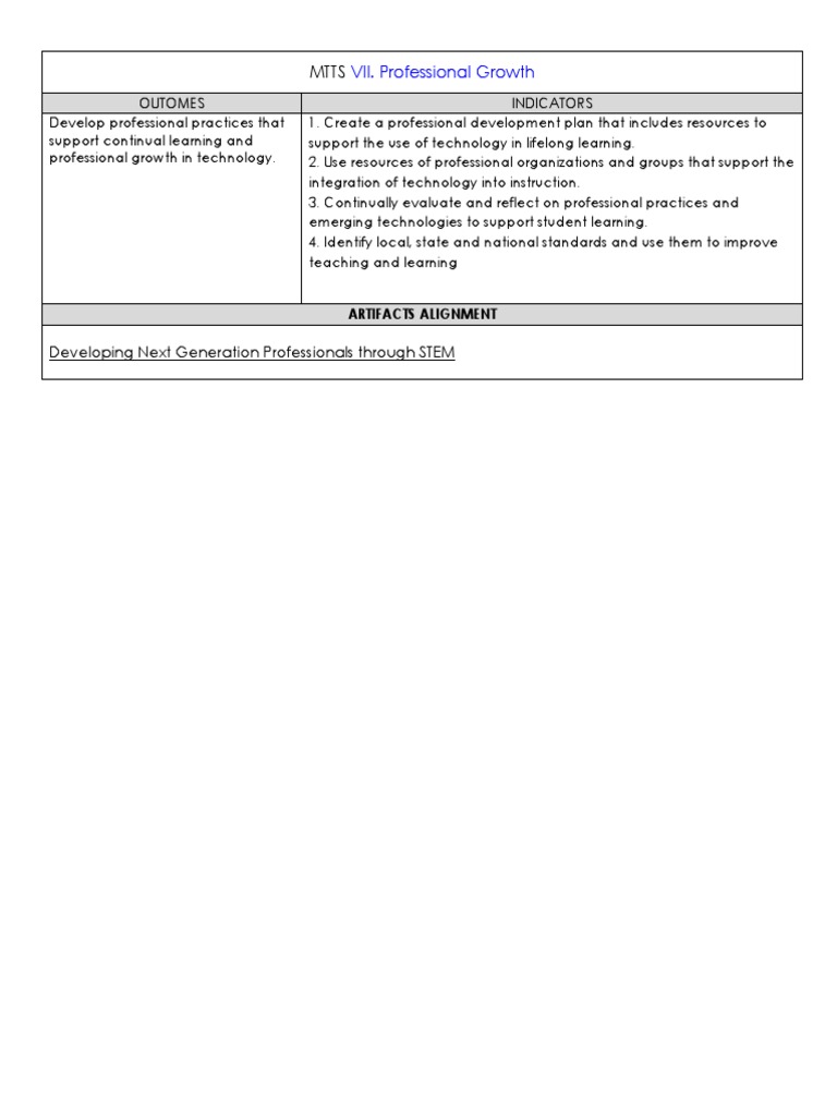 VII. Professional Growth: Developing Next Generation Professionals ...