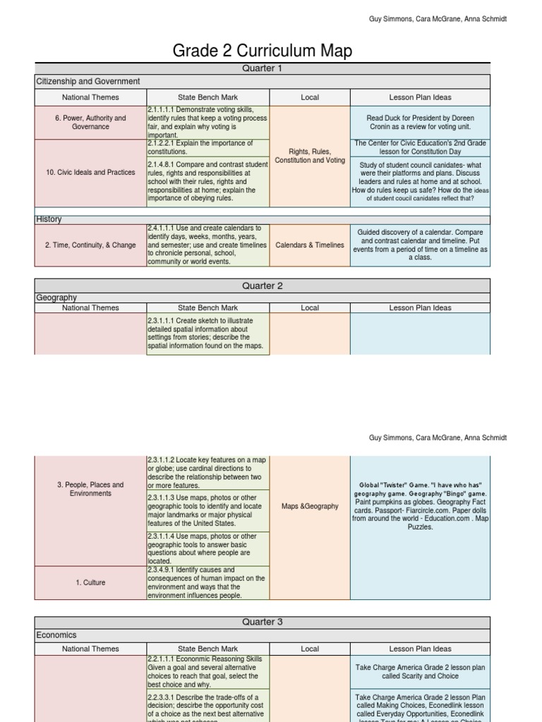 grade 2 curriculum map Geography Lesson Plan