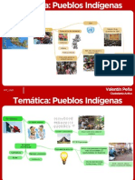Ciudadanía Activa: Mapa Conceptual Referente A Los Pueblos Indígenas.