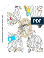 The Qualities of Leonardo Da Vinci Mind Map by Paul Foreman