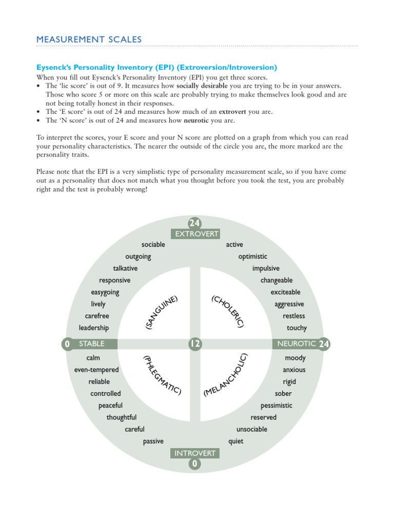 Eysencks Personality Analysis