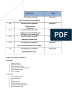 Daftar Kelp. KSAK Kls A