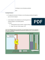 Modelling Topics Subtopics: Movement of Substances Across The Plasma