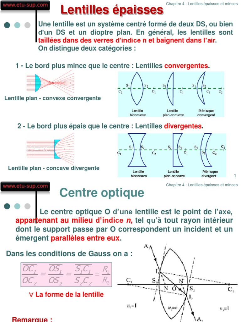 Chapitre 4 Lentilles épaisses et minces. | Lentille optique | Ingénierie et science du verre