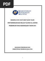 Nama-nama ubat pesakit darah tinggi