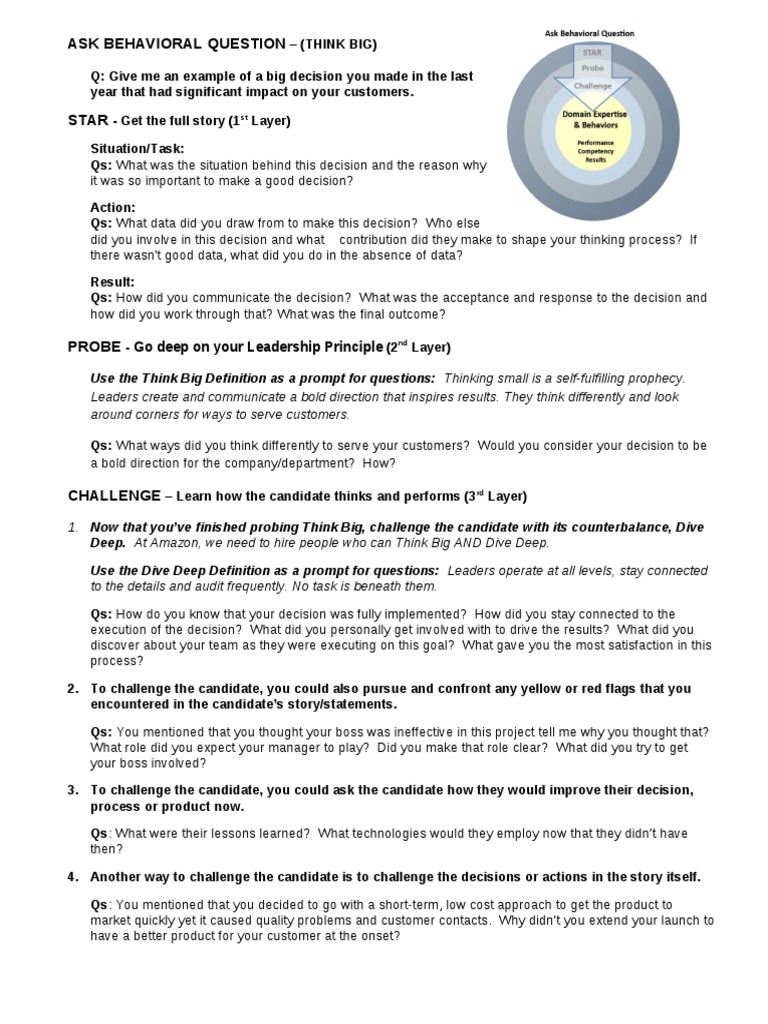 Behavioral Question Example Peel the Onion STAR Probe Challenge 1 (1