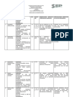 Observaciones y Herramientas 3er Bimestre 123