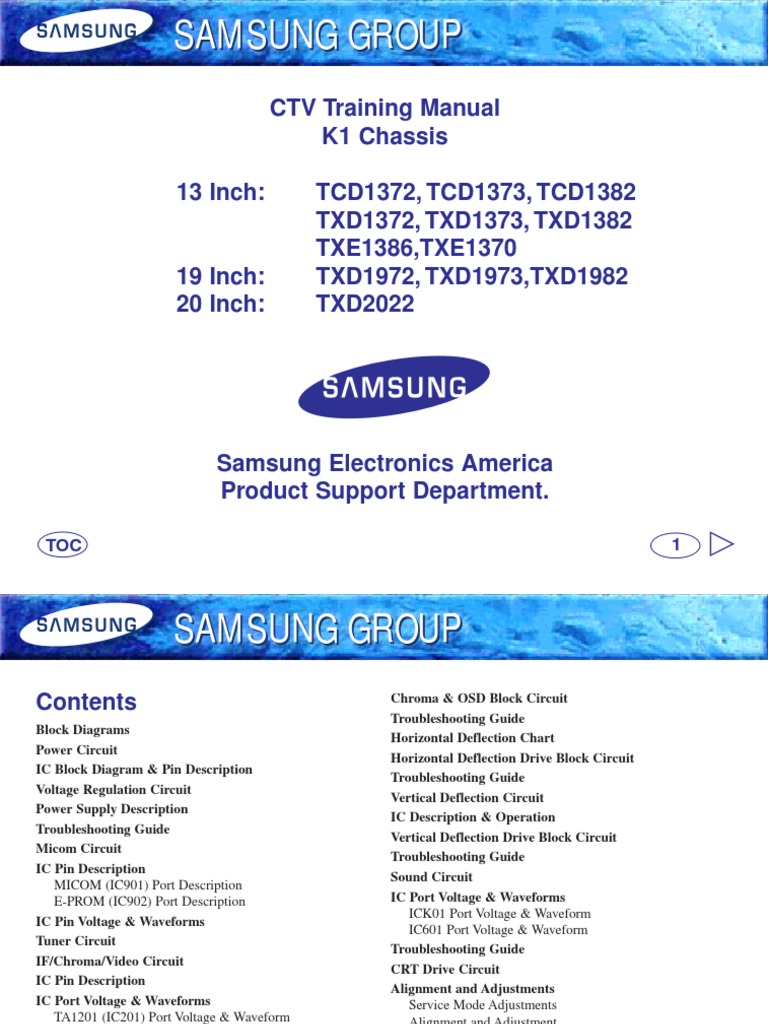 Samsung K1 Chassis CRT Television Service Manual Circuit Descriptions