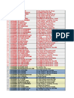 Daftar Guru Infassing Kab. Sumbawa