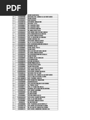 24+ Rpp Akidah Akhlak Ma Kelas Xii Kurikulum 2013 2021 2022 2023 Images