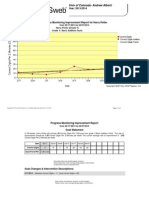 Aimsweb PM Graph