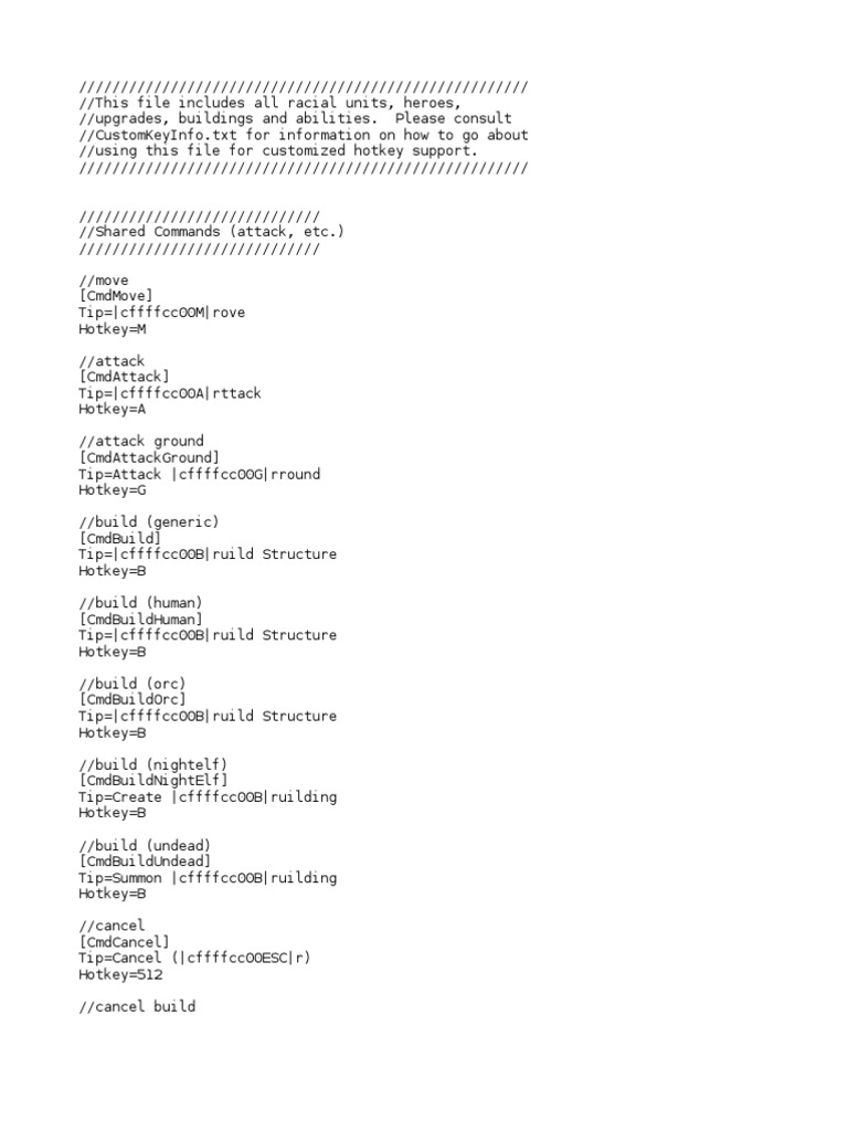 Game Hotkey Reference Guide | PDF | Nature