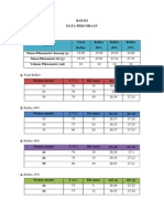 Pengolahan Data-Analisis Alatbahan