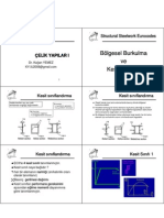 Structural Steelwork Eurocodes