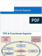 functional aspects.pptx