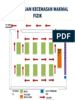 Pelan Laluan Kecemasan Makmal Fizik