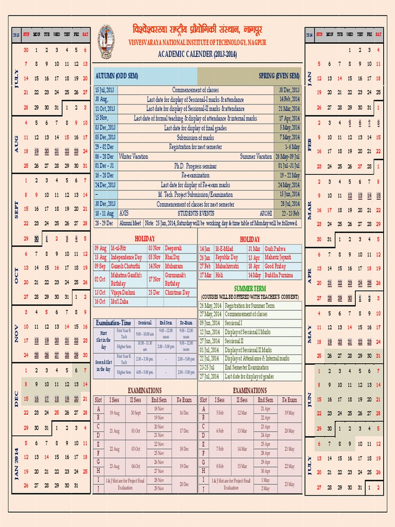 Academic Calender 201314 VNIT Academic Term Doctor Of Philosophy