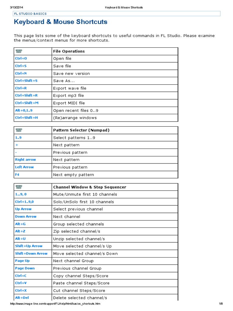 FL Studio Shortcuts | PDF | Computing | Computing And Information Technology