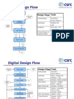 MSIC Design Flows_rev2