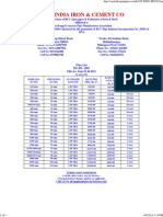 East India Iron & Cement Co: .Vat at 4% All Applicableon Ex-Factory Rate