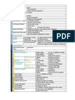 Obras y Autores - 2 Eval PDF